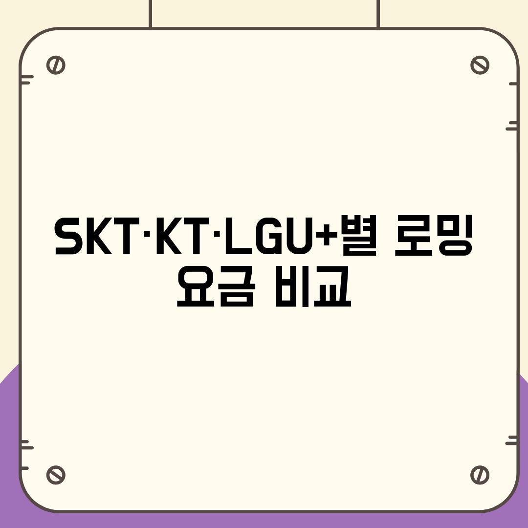 SKT·KT·LGU+별 로밍 요금 비교
