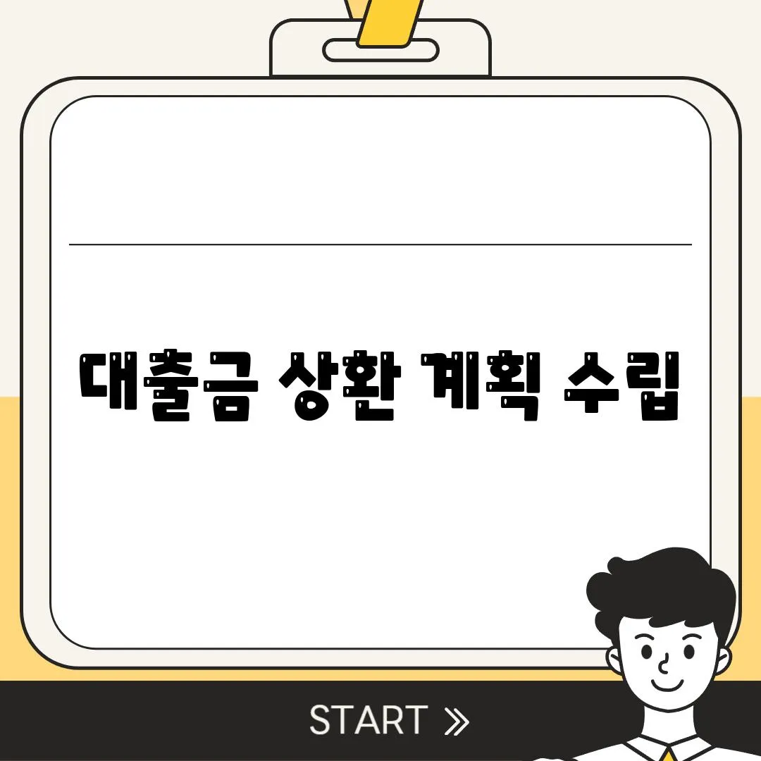 대출금 상환 계획 수립