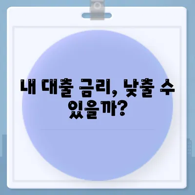 대출 금리인하요구권