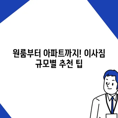 대구시 남구 대명2동 포장이사비용 | 견적 | 원룸 | 투룸 | 1톤트럭 | 비교 | 월세 | 아파트 | 2024 후기