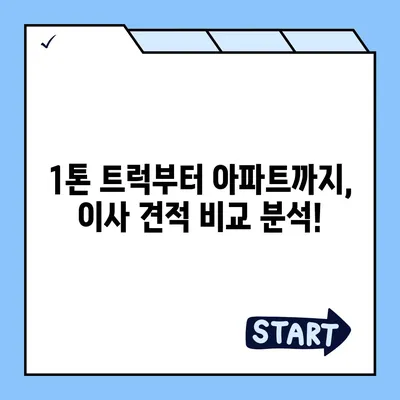 충청북도 보은군 탄부면 포장이사비용 | 견적 | 원룸 | 투룸 | 1톤트럭 | 비교 | 월세 | 아파트 | 2024 후기