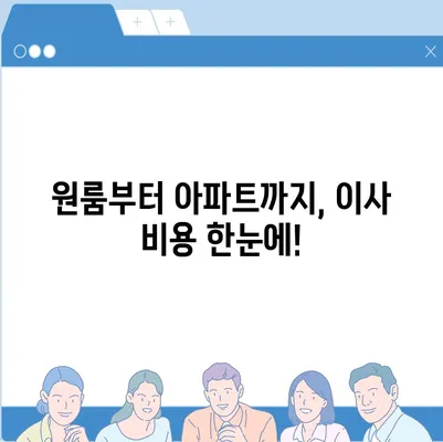 충청남도 서천군 시초면 포장이사비용 | 견적 | 원룸 | 투룸 | 1톤트럭 | 비교 | 월세 | 아파트 | 2024 후기