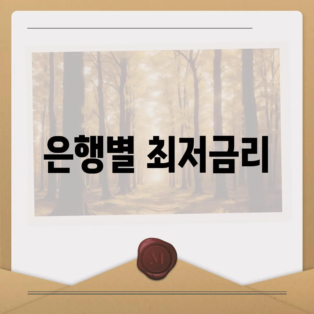 은행별 최저금리