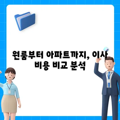 대구시 서구 평리6동 포장이사비용 | 견적 | 원룸 | 투룸 | 1톤트럭 | 비교 | 월세 | 아파트 | 2024 후기