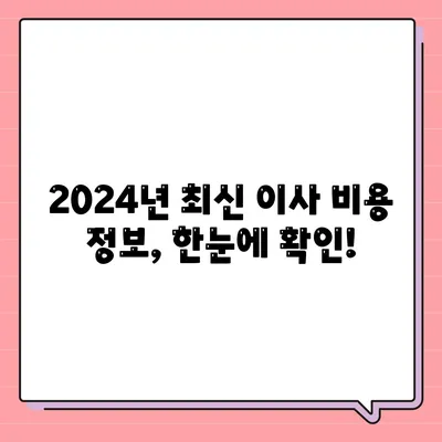 대구시 수성구 황금2동 포장이사비용 | 견적 | 원룸 | 투룸 | 1톤트럭 | 비교 | 월세 | 아파트 | 2024 후기