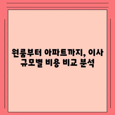 강원도 영월군 무릉도원면 포장이사비용 | 견적 | 원룸 | 투룸 | 1톤트럭 | 비교 | 월세 | 아파트 | 2024 후기경기도 광명시 광명3동 포장이사비용 | 견적 | 원룸 | 투룸 | 1톤트럭 | 비교 | 월세 | 아파트 | 2024 후기