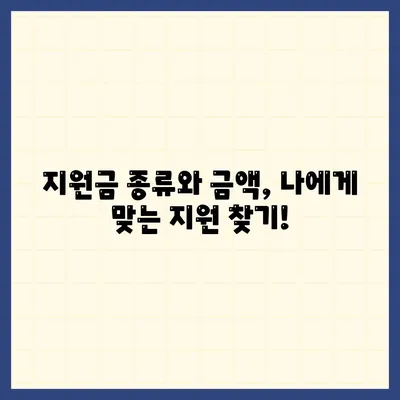 소상공인 지원금신청