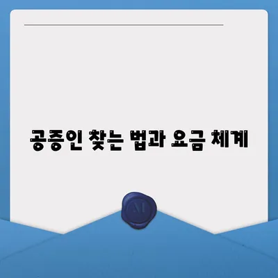 공증인 찾는 법과 요금 체계