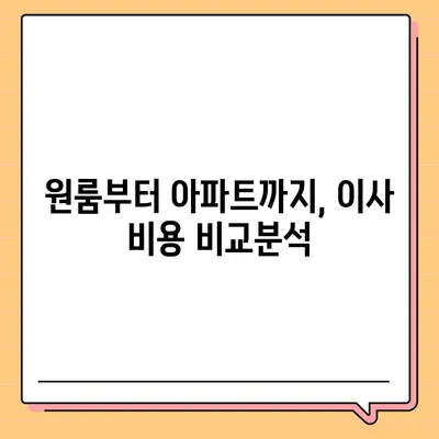 충청남도 부여군 내산면 포장이사비용 | 견적 | 원룸 | 투룸 | 1톤트럭 | 비교 | 월세 | 아파트 | 2024 후기