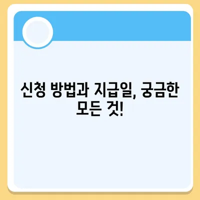 제주도 제주시 일도1동 민생회복지원금 | 신청 | 신청방법 | 대상 | 지급일 | 사용처 | 전국민 | 이재명 | 2024