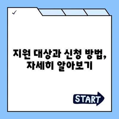 대구시 남구 봉덕3동 민생회복지원금 | 신청 | 신청방법 | 대상 | 지급일 | 사용처 | 전국민 | 이재명 | 2024