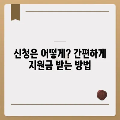 부산시 사상구 주례3동 민생회복지원금 | 신청 | 신청방법 | 대상 | 지급일 | 사용처 | 전국민 | 이재명 | 2024