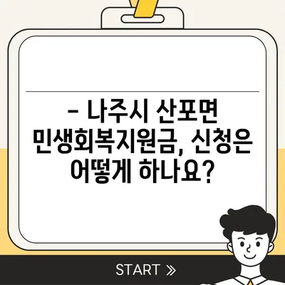 전라남도 나주시 산포면 민생회복지원금 | 신청 | 신청방법 | 대상 | 지급일 | 사용처 | 전국민 | 이재명 | 2024