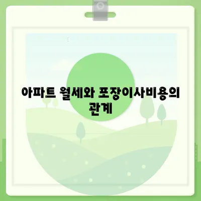 충청남도 논산시 노성면 포장이사비용 | 견적 | 원룸 | 투룸 | 1톤트럭 | 비교 | 월세 | 아파트 | 2024 후기