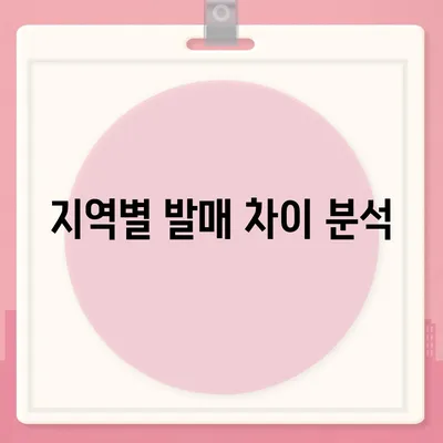 아이폰 16 프로 프로 출시일 | 웨이브 출고 및 지역별 차이 예상