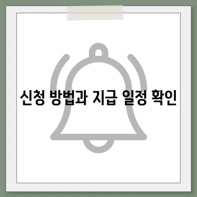 제주도 서귀포시 중앙동 민생회복지원금 | 신청 | 신청방법 | 대상 | 지급일 | 사용처 | 전국민 | 이재명 | 2024