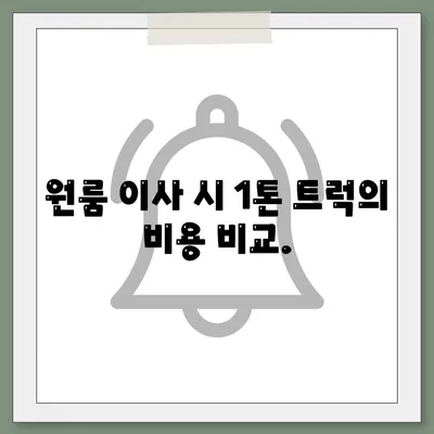 전라북도 익산시 왕궁면 포장이사비용 | 견적 | 원룸 | 투룸 | 1톤트럭 | 비교 | 월세 | 아파트 | 2024 후기