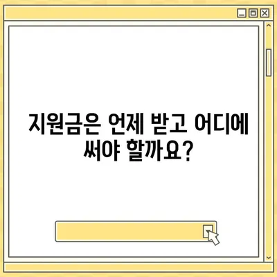 경상남도 창녕군 이방면 민생회복지원금 | 신청 | 신청방법 | 대상 | 지급일 | 사용처 | 전국민 | 이재명 | 2024