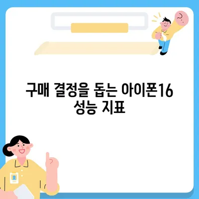 아이폰16 벤치마크 점수가 의사 결정에 어떻게 도움이 될 수 있는지