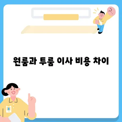 강원도 춘천시 중앙로 포장이사비용 | 견적 | 원룸 | 투룸 | 1톤트럭 | 비교 | 월세 | 아파트 | 2024 후기