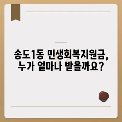 인천시 연수구 송도1동 민생회복지원금 | 신청 | 신청방법 | 대상 | 지급일 | 사용처 | 전국민 | 이재명 | 2024