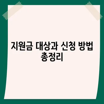 전라남도 여수시 대교동 민생회복지원금 | 신청 | 신청방법 | 대상 | 지급일 | 사용처 | 전국민 | 이재명 | 2024