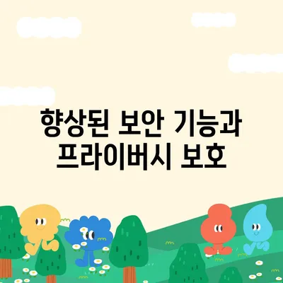 아이폰 16 기본 모델을 매력적으로 만드는 7가지 요인