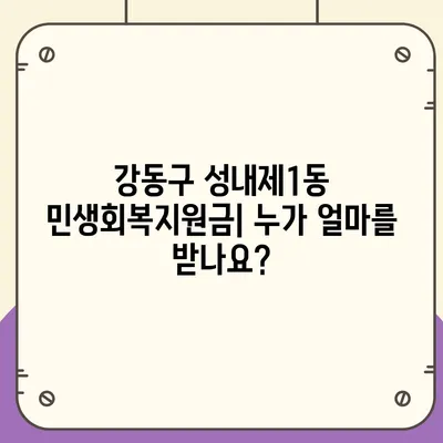 서울시 강동구 성내제1동 민생회복지원금 | 신청 | 신청방법 | 대상 | 지급일 | 사용처 | 전국민 | 이재명 | 2024