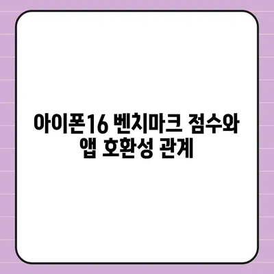 아이폰16 벤치마크 점수가 의사 결정에 어떻게 도움이 될 수 있는지