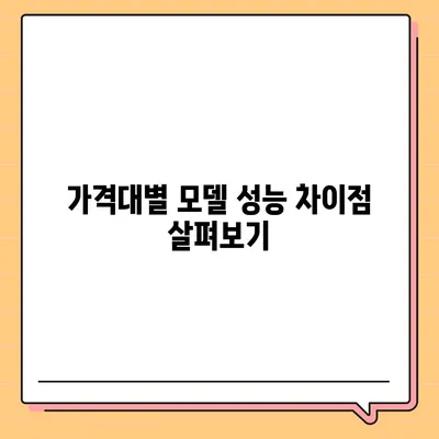 아이폰16 벤치마크 대전 | 어느 모델이 정상에 오를까?