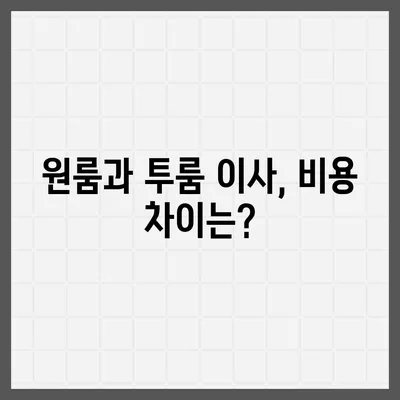 세종시 세종특별자치시 새롬동 포장이사비용 | 견적 | 원룸 | 투룸 | 1톤트럭 | 비교 | 월세 | 아파트 | 2024 후기