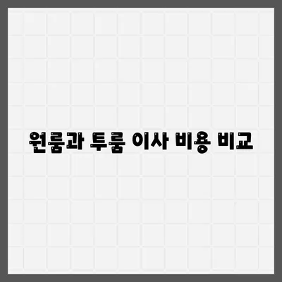 충청북도 충주시 대소원면 포장이사비용 | 견적 | 원룸 | 투룸 | 1톤트럭 | 비교 | 월세 | 아파트 | 2024 후기