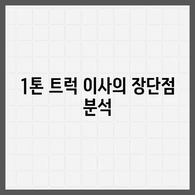 강원도 양구군 남면 포장이사비용 | 견적 | 원룸 | 투룸 | 1톤트럭 | 비교 | 월세 | 아파트 | 2024 후기