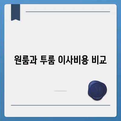 전라북도 고창군 공음면 포장이사비용 | 견적 | 원룸 | 투룸 | 1톤트럭 | 비교 | 월세 | 아파트 | 2024 후기