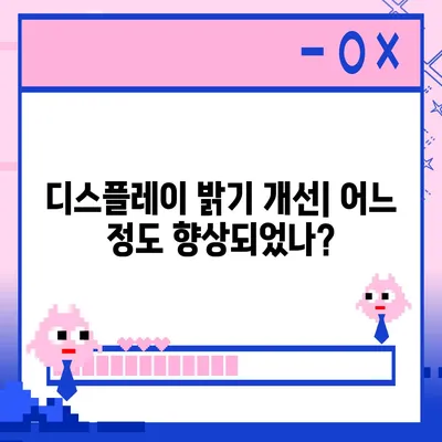 아이폰 16 프로 디스플레이 향상 | 어떤 종류의 개선이 있을까?