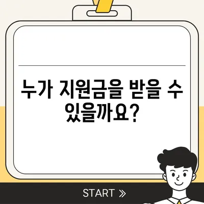 서울시 구로구 수궁동 민생회복지원금 | 신청 | 신청방법 | 대상 | 지급일 | 사용처 | 전국민 | 이재명 | 2024