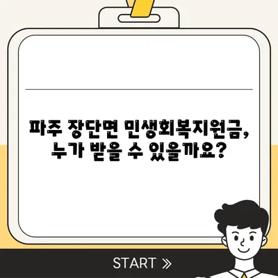 경기도 파주시 장단면 민생회복지원금 | 신청 | 신청방법 | 대상 | 지급일 | 사용처 | 전국민 | 이재명 | 2024