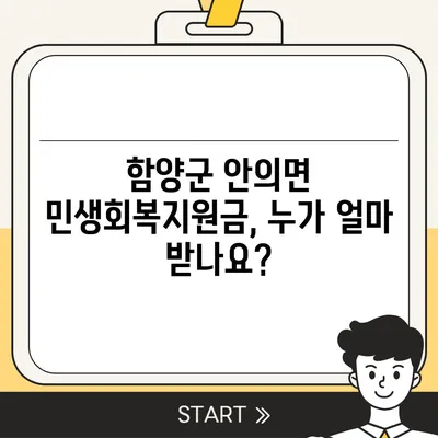 경상남도 함양군 안의면 민생회복지원금 | 신청 | 신청방법 | 대상 | 지급일 | 사용처 | 전국민 | 이재명 | 2024