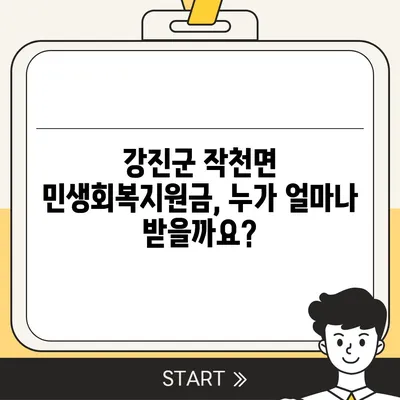 전라남도 강진군 작천면 민생회복지원금 | 신청 | 신청방법 | 대상 | 지급일 | 사용처 | 전국민 | 이재명 | 2024