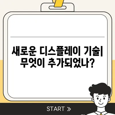 아이폰 16 프로 디스플레이 향상 | 어떤 종류의 개선이 있을까?