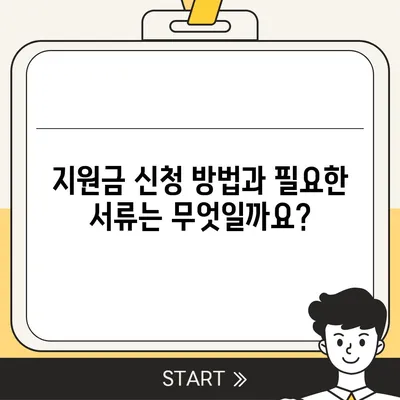 충청북도 영동군 학산면 민생회복지원금 | 신청 | 신청방법 | 대상 | 지급일 | 사용처 | 전국민 | 이재명 | 2024