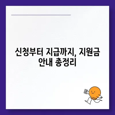 대구시 서구 비산2·3동 민생회복지원금 | 신청 | 신청방법 | 대상 | 지급일 | 사용처 | 전국민 | 이재명 | 2024