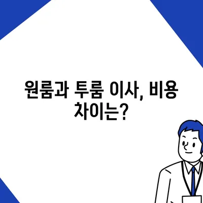 인천시 강화군 양도면 포장이사비용 | 견적 | 원룸 | 투룸 | 1톤트럭 | 비교 | 월세 | 아파트 | 2024 후기