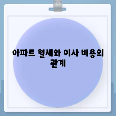 충청북도 단양군 매포읍 포장이사비용 | 견적 | 원룸 | 투룸 | 1톤트럭 | 비교 | 월세 | 아파트 | 2024 후기