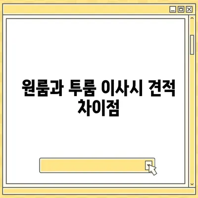 경상남도 산청군 차황면 포장이사비용 | 견적 | 원룸 | 투룸 | 1톤트럭 | 비교 | 월세 | 아파트 | 2024 후기