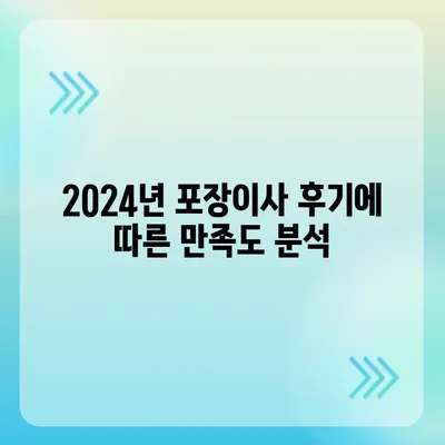 인천시 강화군 양도면 포장이사비용 | 견적 | 원룸 | 투룸 | 1톤트럭 | 비교 | 월세 | 아파트 | 2024 후기