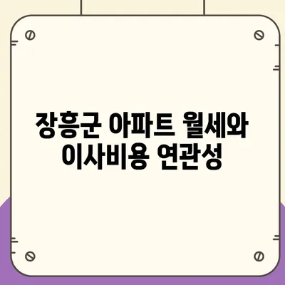 전라남도 장흥군 안양면 포장이사비용 | 견적 | 원룸 | 투룸 | 1톤트럭 | 비교 | 월세 | 아파트 | 2024 후기