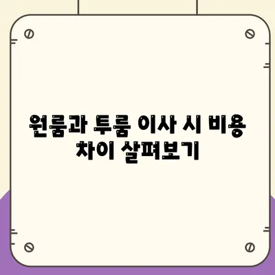 광주시 북구 삼각동 포장이사비용 | 견적 | 원룸 | 투룸 | 1톤트럭 | 비교 | 월세 | 아파트 | 2024 후기