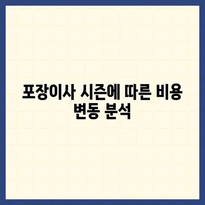 포장이사 비용 체크리스트