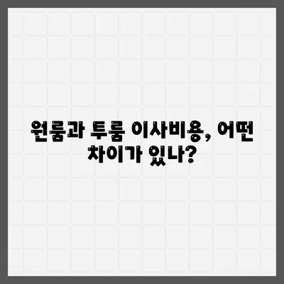 울산시 동구 남목1동 포장이사비용 | 견적 | 원룸 | 투룸 | 1톤트럭 | 비교 | 월세 | 아파트 | 2024 후기